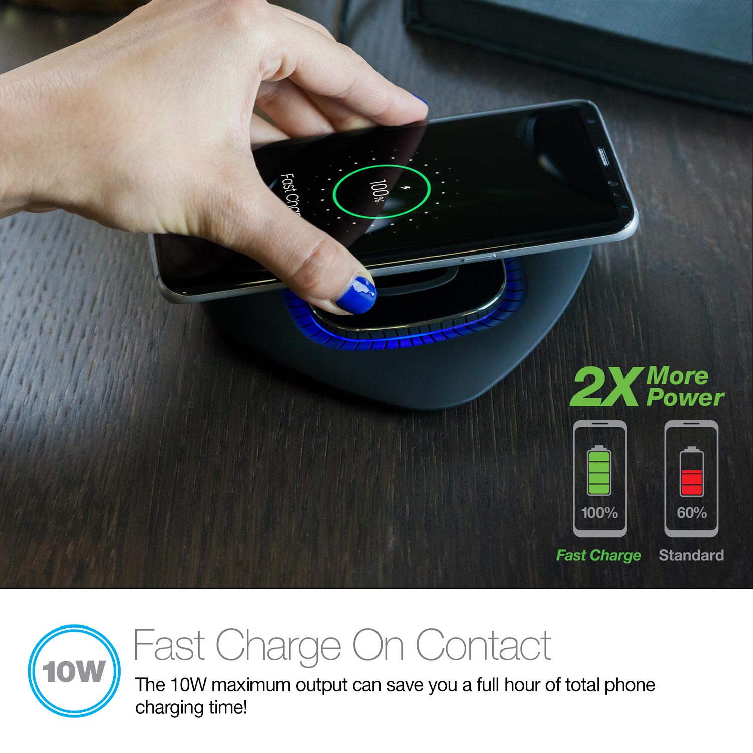 Fast Charge Qi Wireless Charging Pad