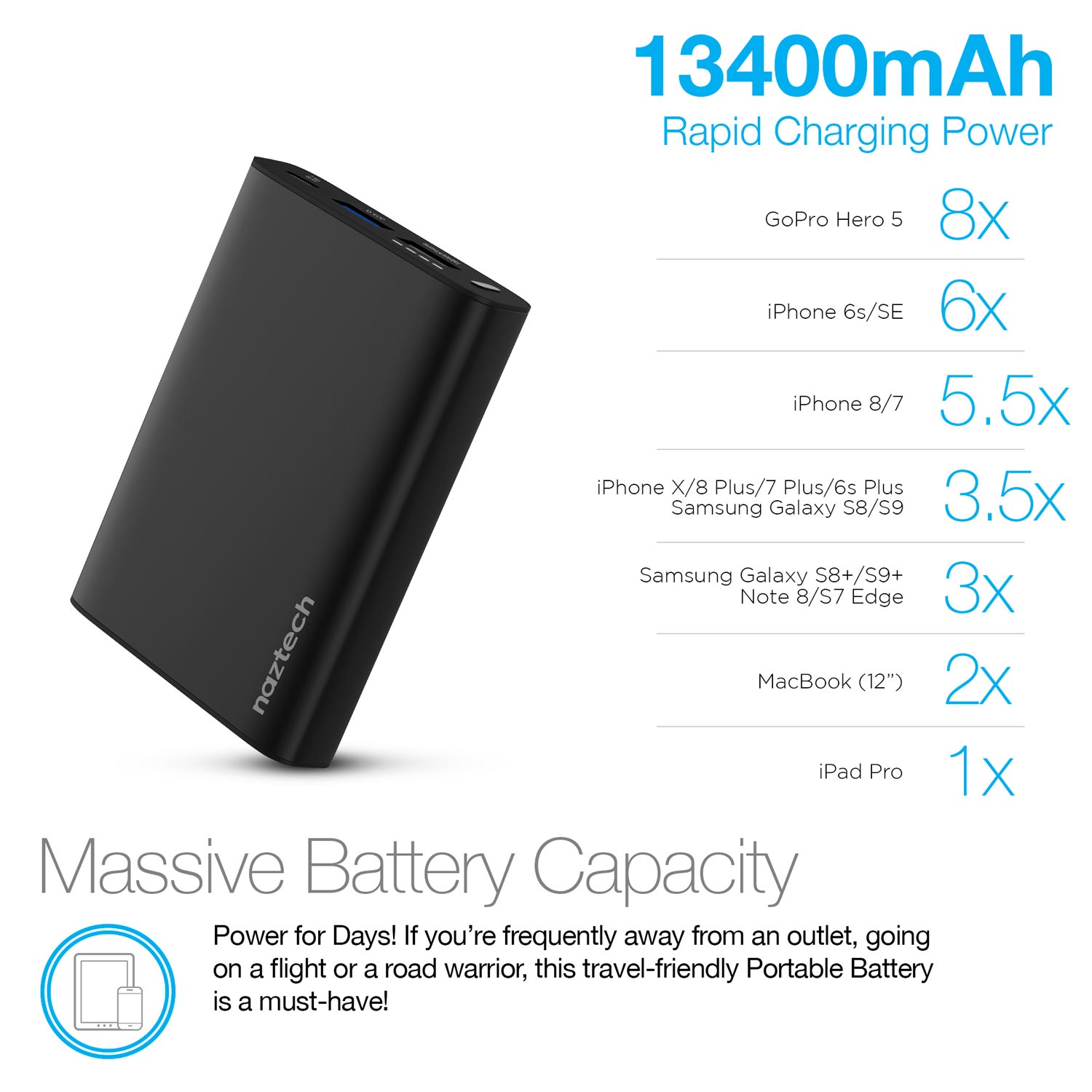 13400mAh 18W PD Portable Charger