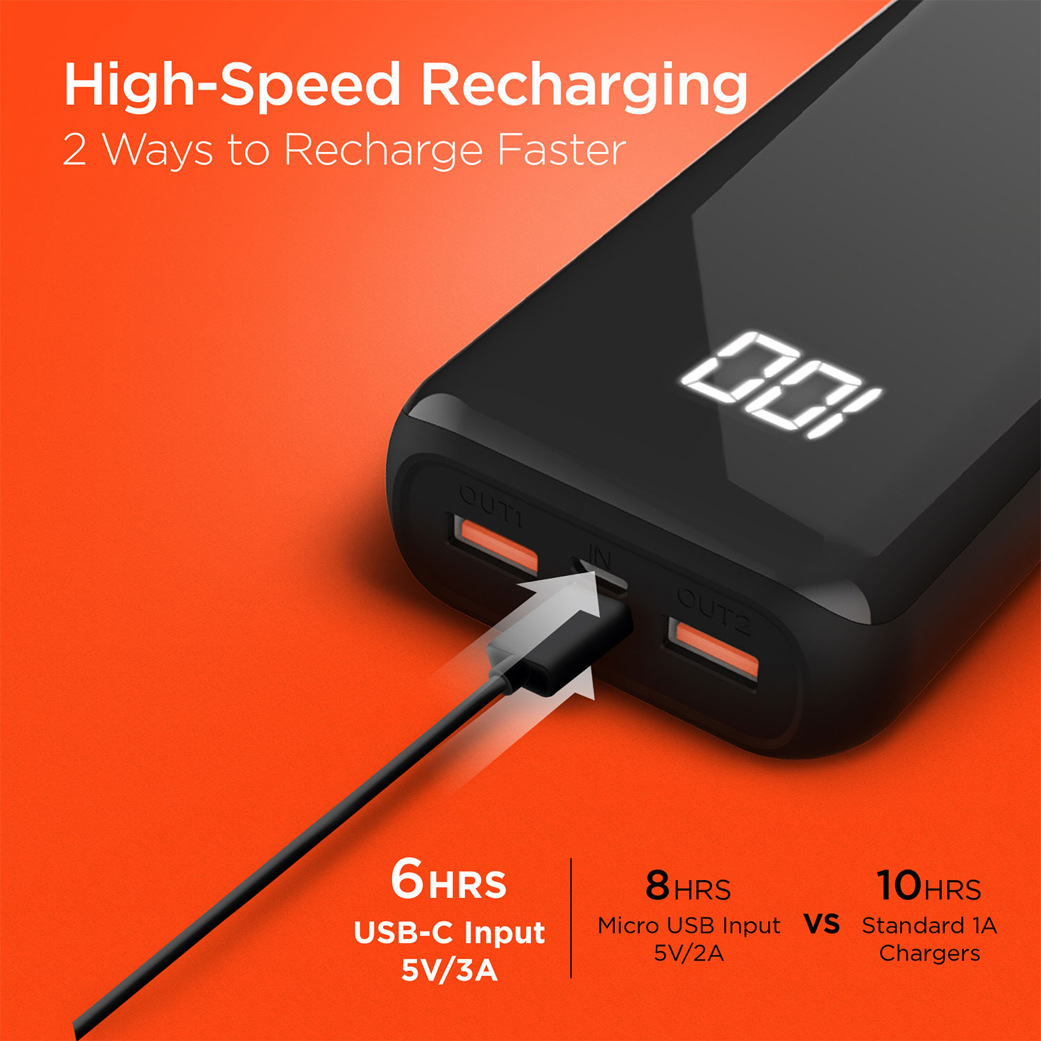 HyperGear 20000mAh Digital Display Power Bank