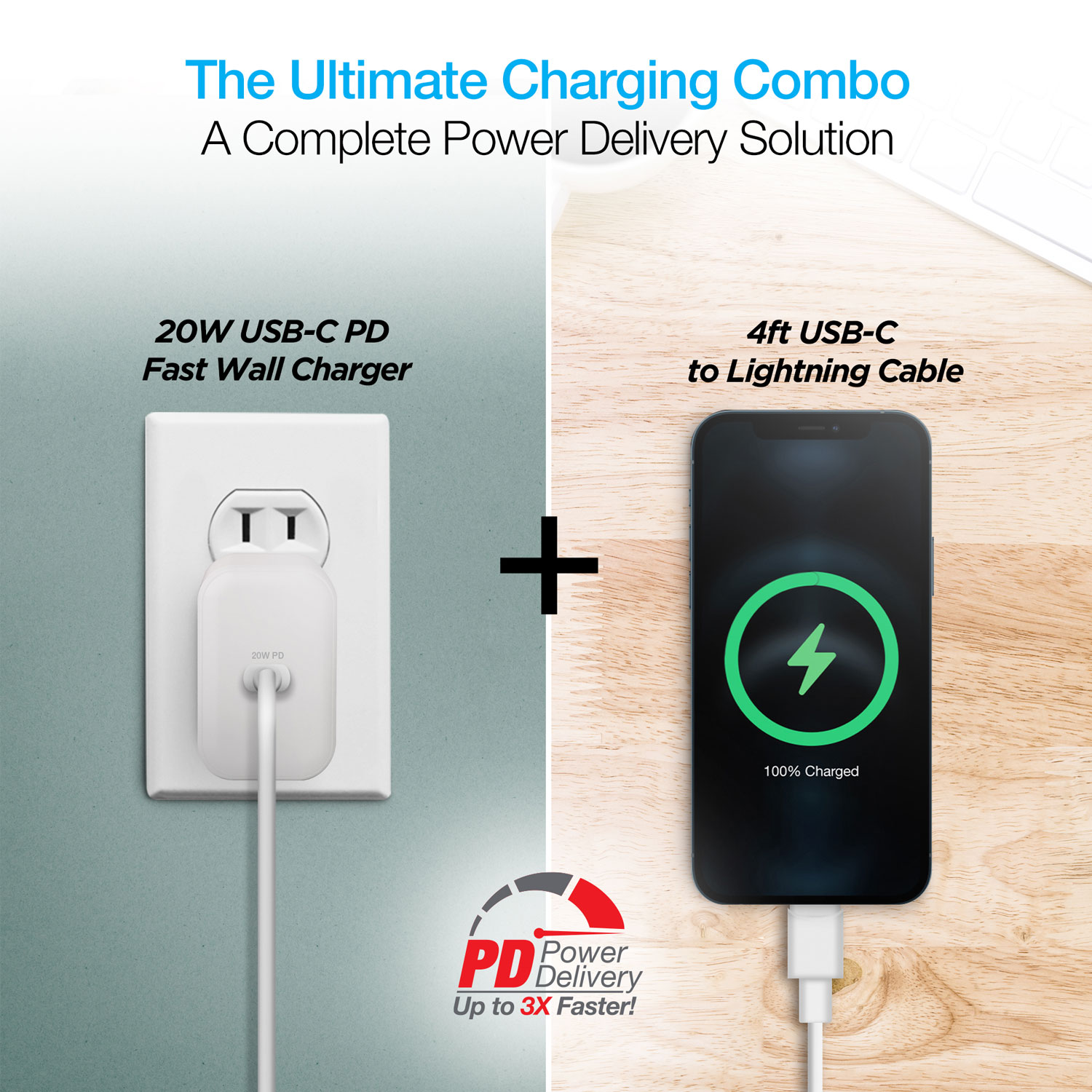 Naztech 20W PD Wall Charger + USB-C to USB-C 4ft Cbl