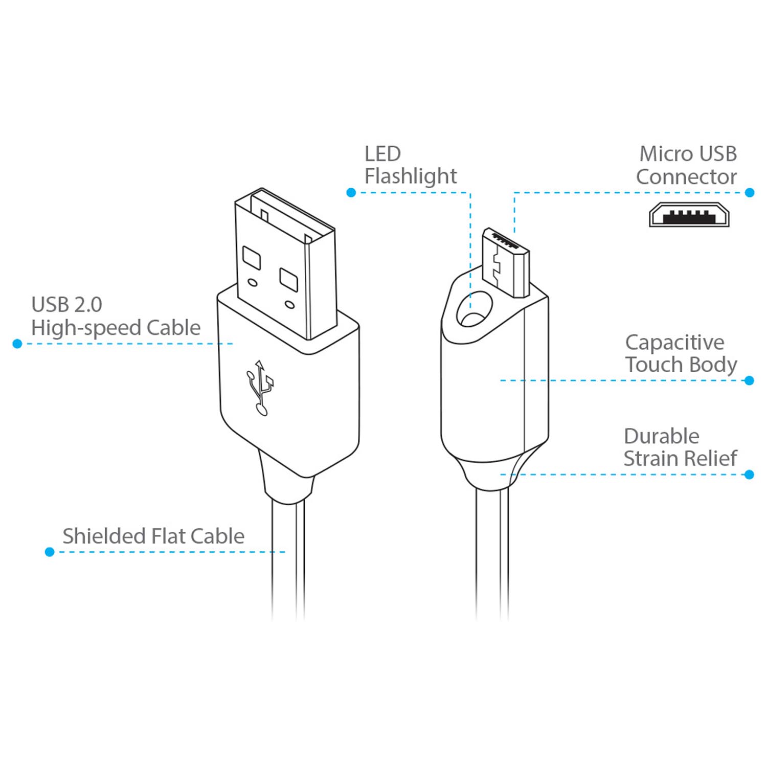 Naztech LED Micro USB Charge And Sync Cable with Capacitive Touch Control