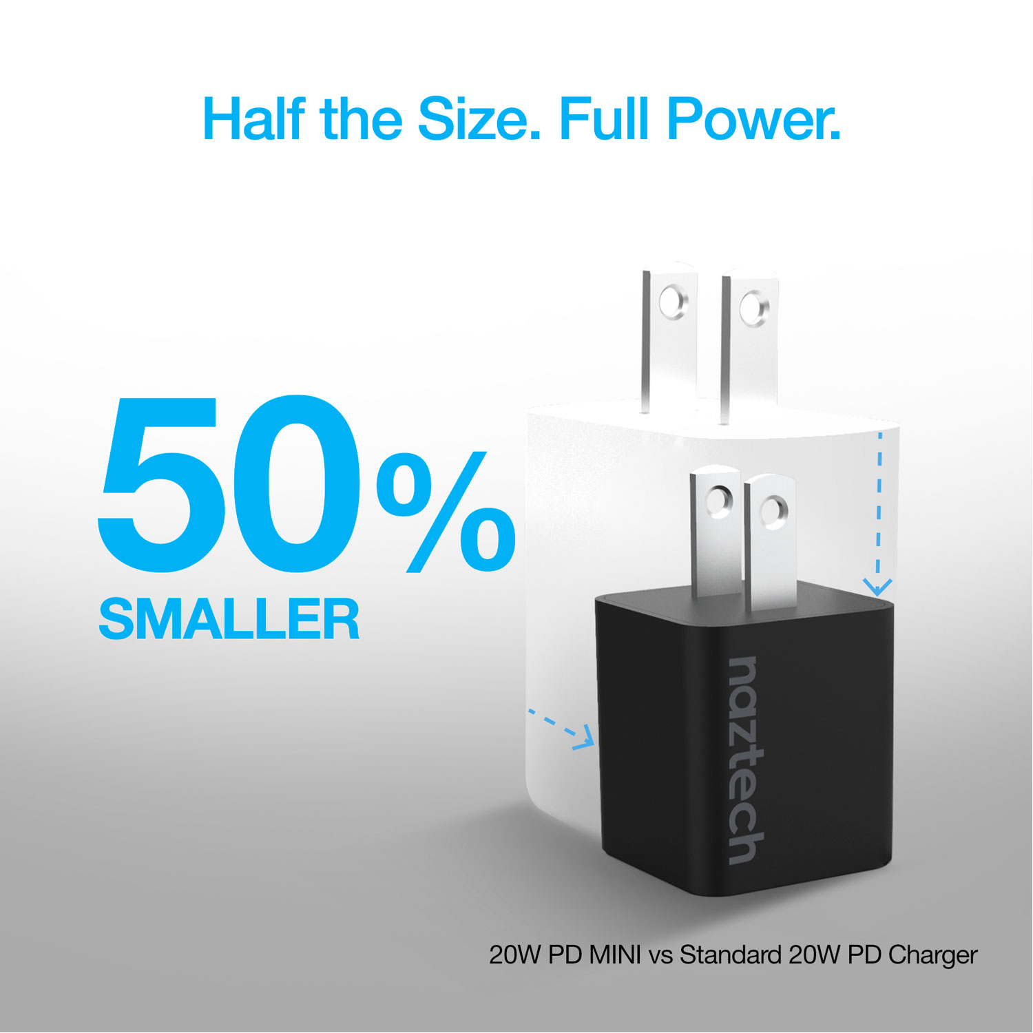 Fast Wall Charger - 20W PD Mini 