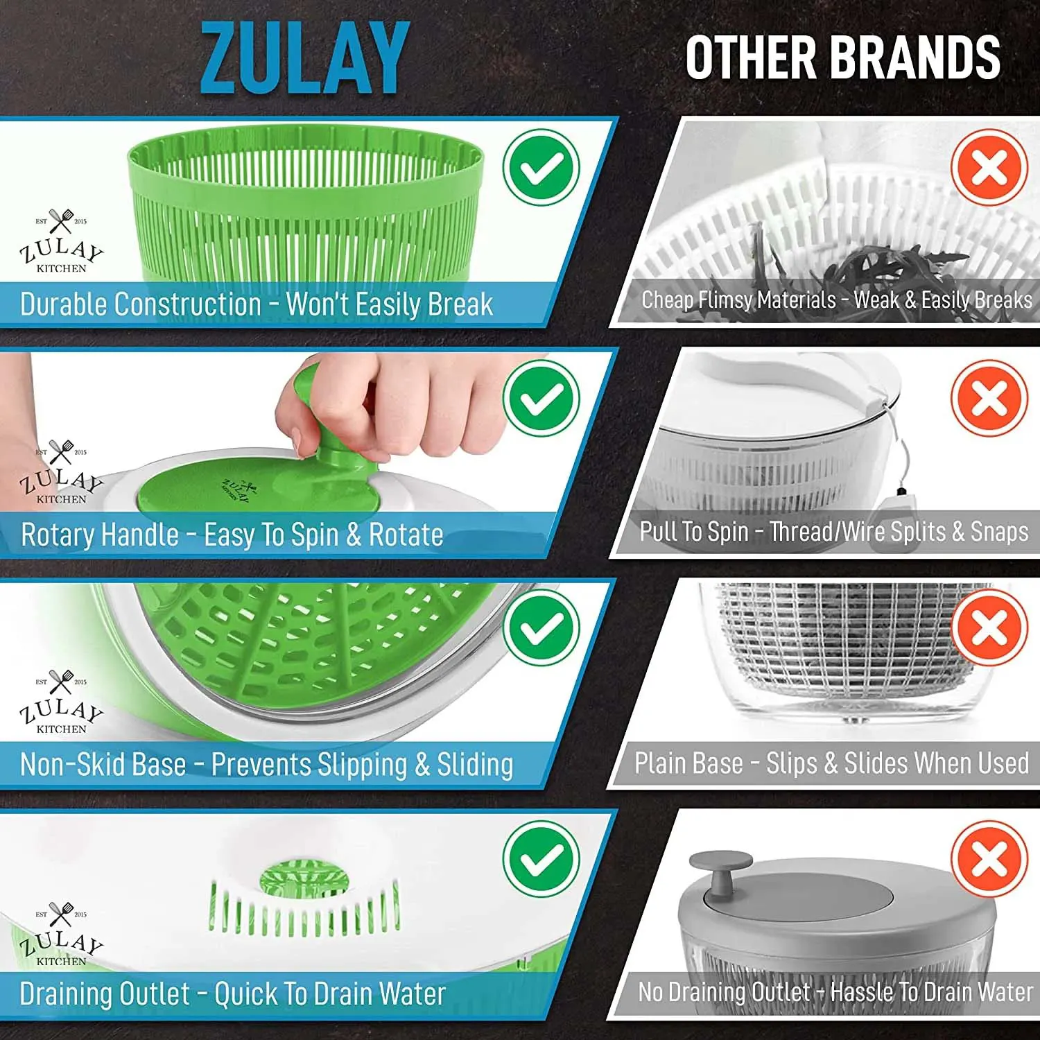 Zulay Kitchen Salad Spinner Large 15l Capacity