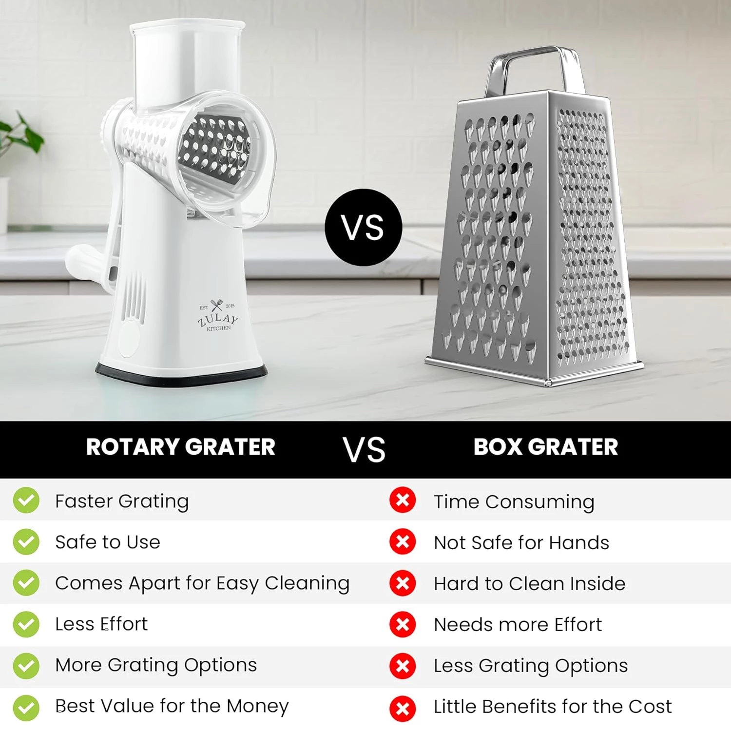 ZK Rotary Cheese Grater