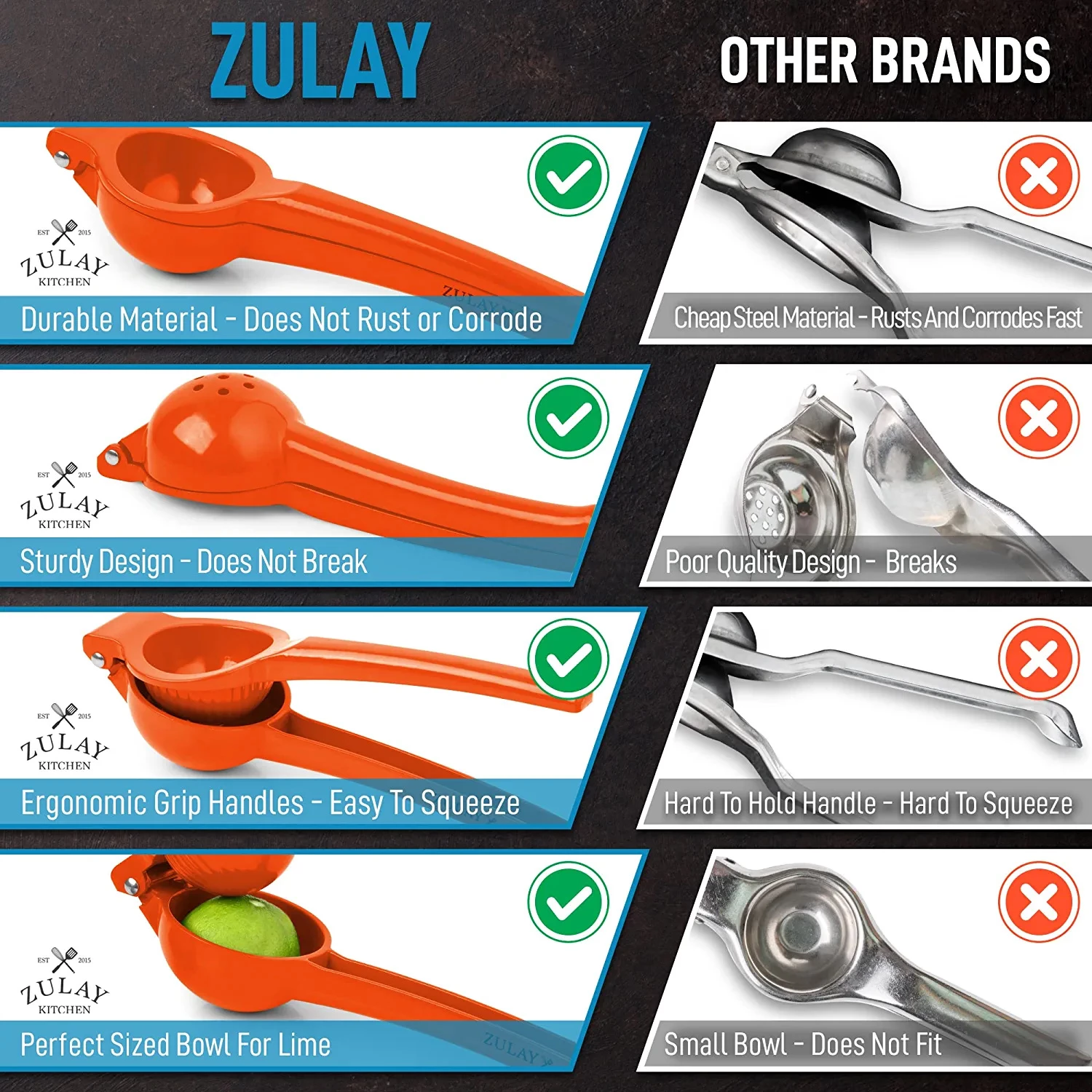 Zulay Premium Quality Metal Lime Squeezer, Citrus Juicer